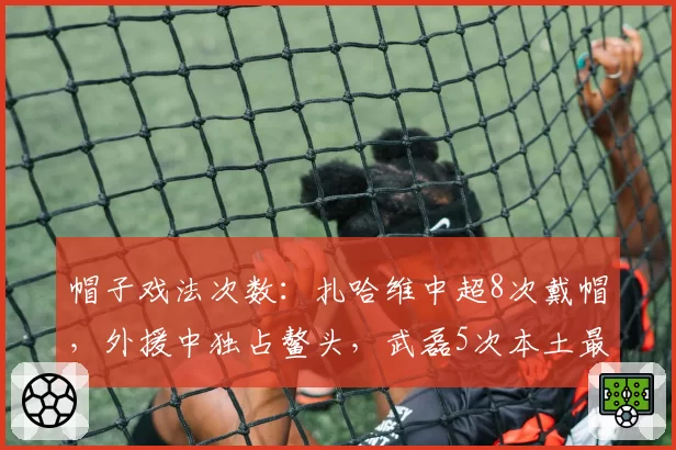 帽子戏法次数：扎哈维中超8次戴帽，外援中独占鳌头，武磊5次本土最多